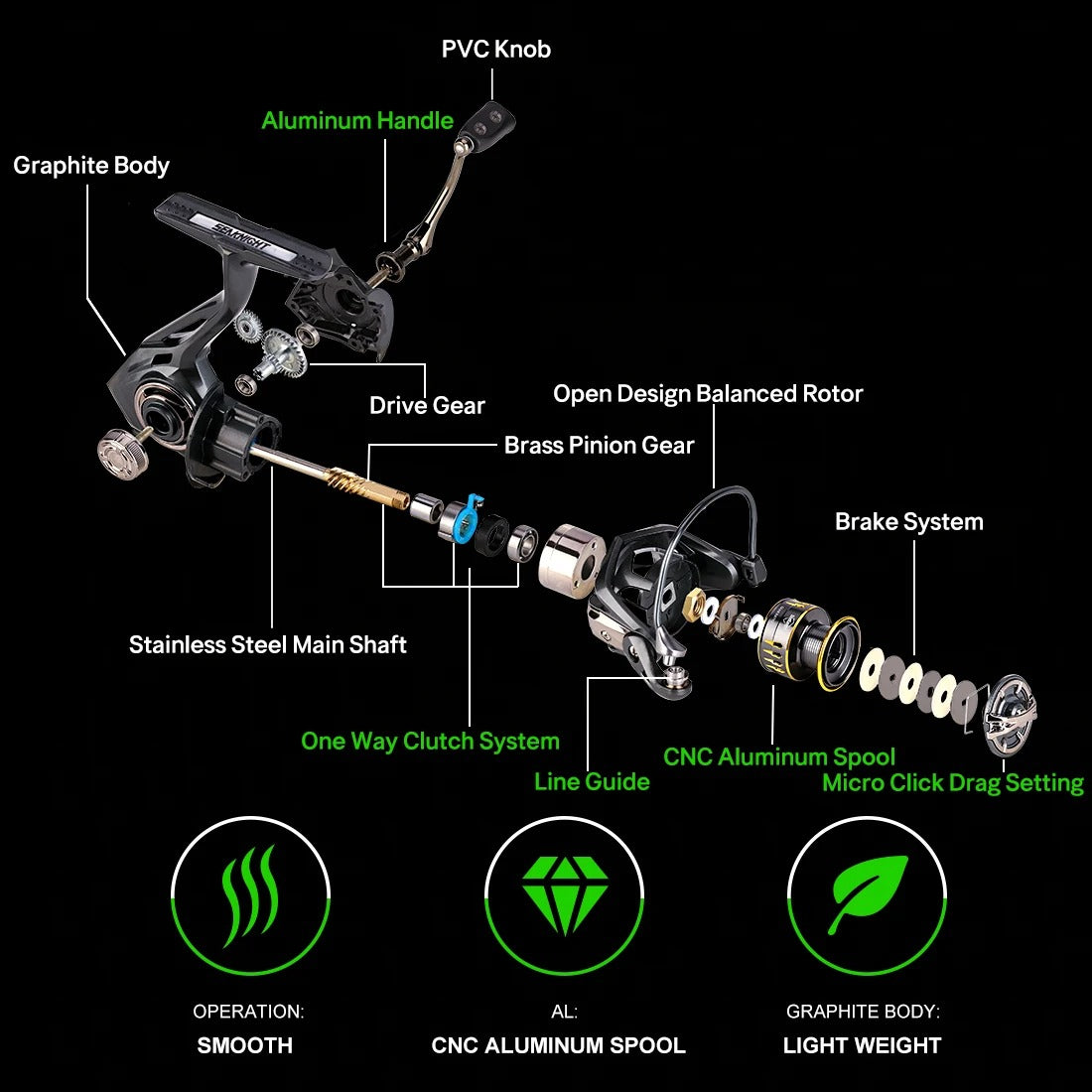 SeaKnight ARCHER2 Series Fishing Reel