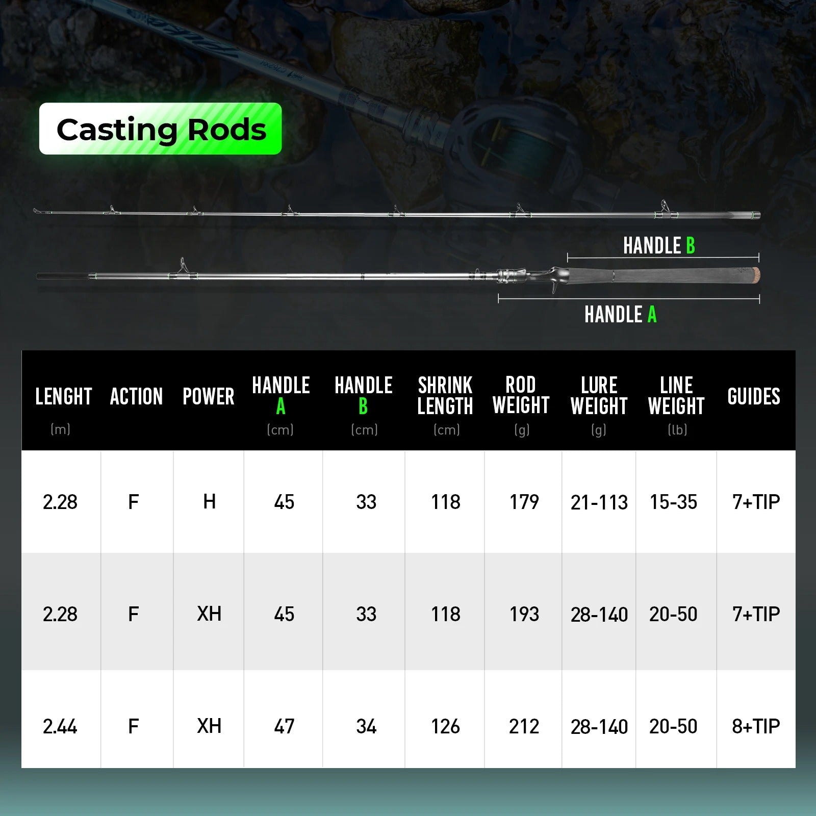 HANDING M1 Pike H/XH Fishing Rods