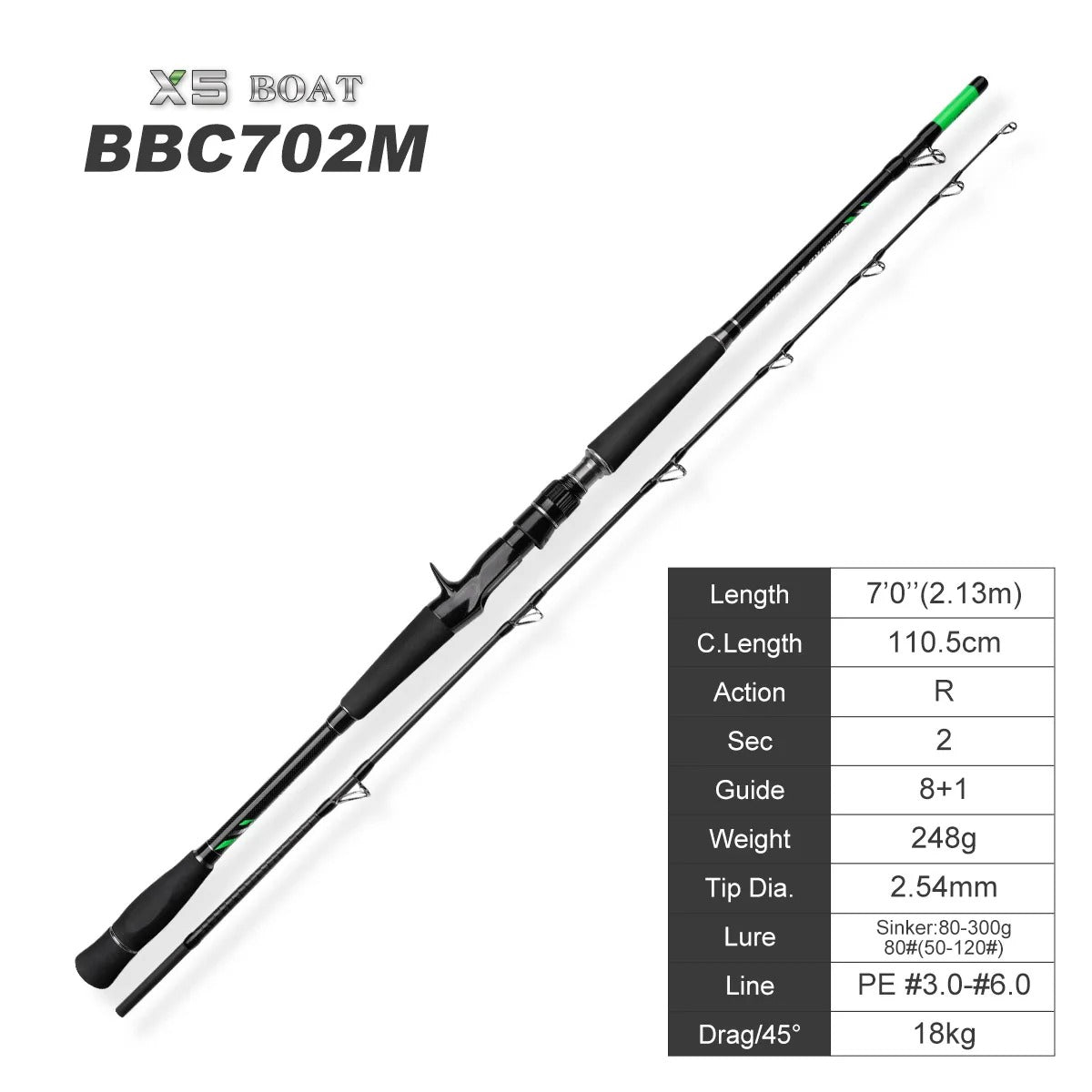Noeby Boat Fishing Rod